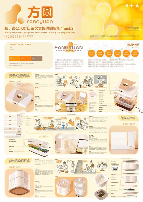 方圓 賦能辦公人群自備飲食的智能產(chǎn)品設(shè)計(jì)
